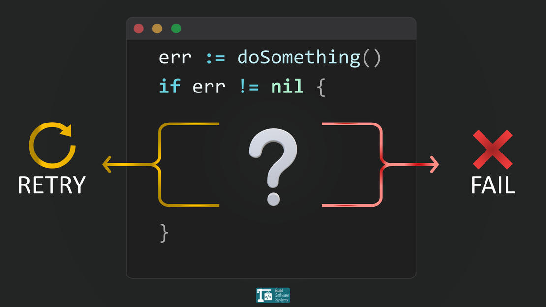 Distributed Systems Error Handling: When to Retry, Reconcile, or Crash